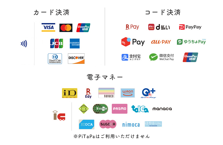 京都の京都今出川 金光内科・消化器内視鏡クリニックでは各種クレジットカードでのお支払いが可能です。