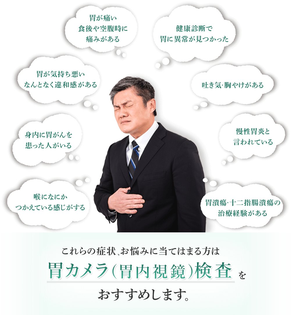 これらの症状、お悩みに当てはまる方は胃カメラ検査(胃内視鏡検査)をおすすめします。|京都の胃カメラ(胃内視鏡検査)は京都今出川 金光内科・消化器内視鏡クリニック