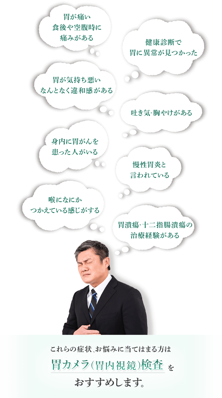 これらの症状、お悩みに当てはまる方は胃カメラ検査(胃内視鏡検査)をおすすめします。